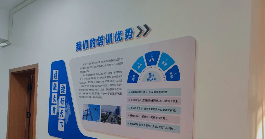进门侧墙的培训优势展板:五块核心优势排成一面,客户等人时正好看。