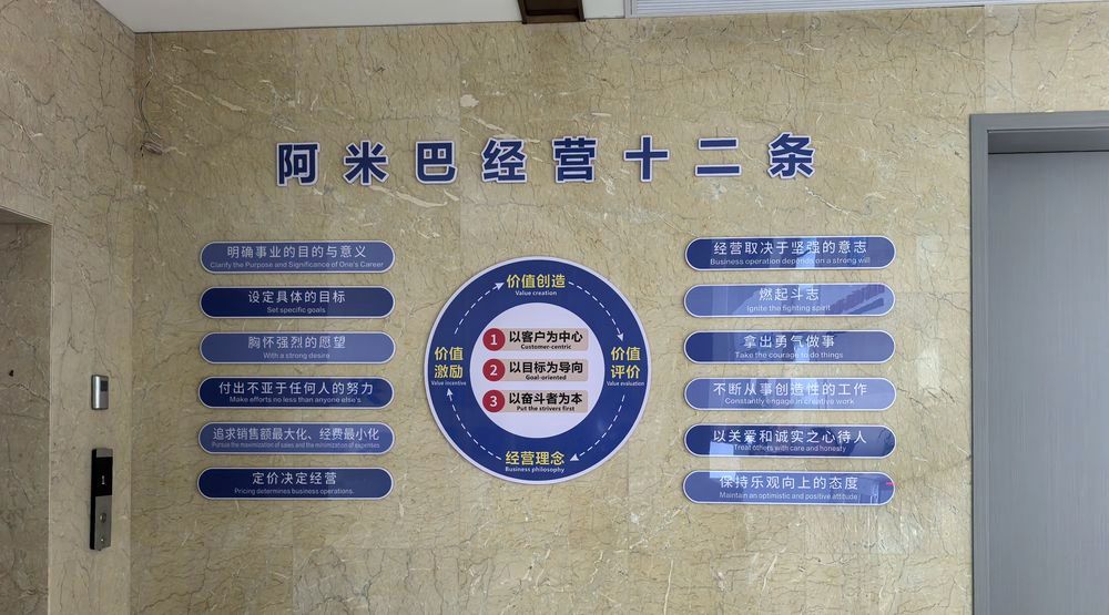 企业办公区文化墙完工实景