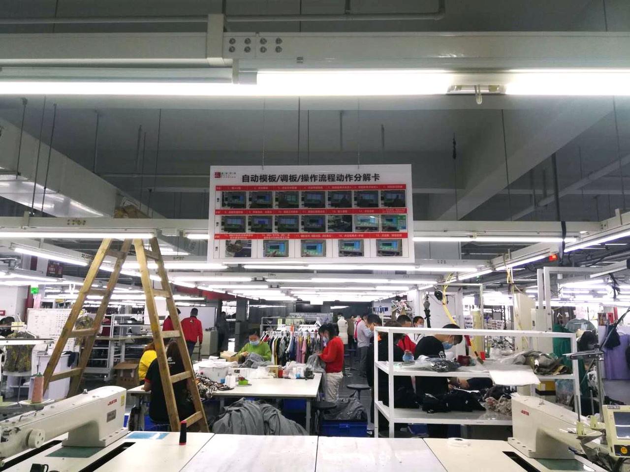 制衣车间 · 工序看板与吊挂线